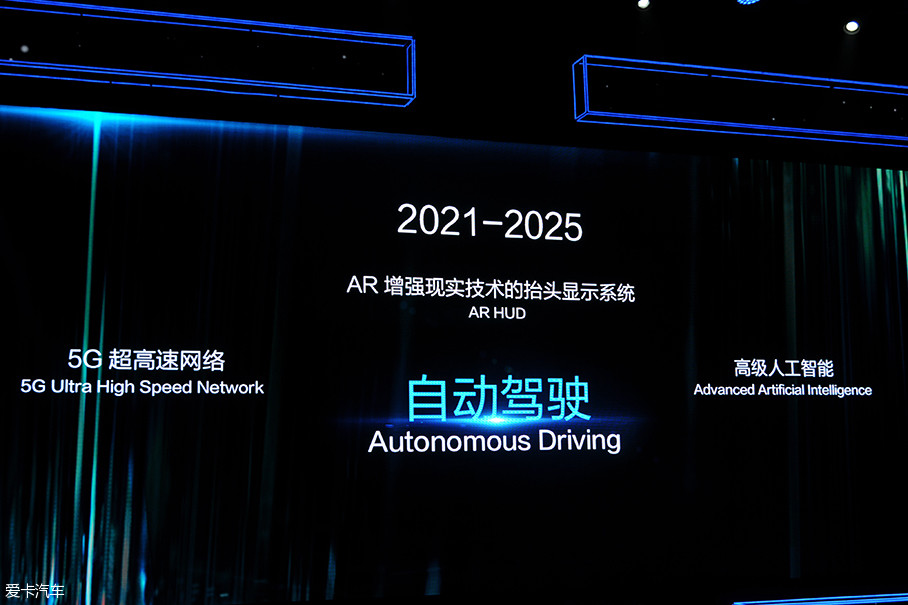 上汽通用2025年車聯(lián)網(wǎng) 人工智能驅(qū)動下的通用應用系統(tǒng)愿景